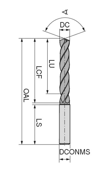 W-Materials Drill coolant through