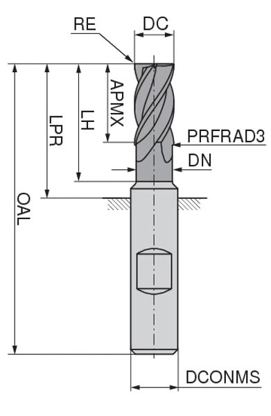 W-Materials Endmills flat end